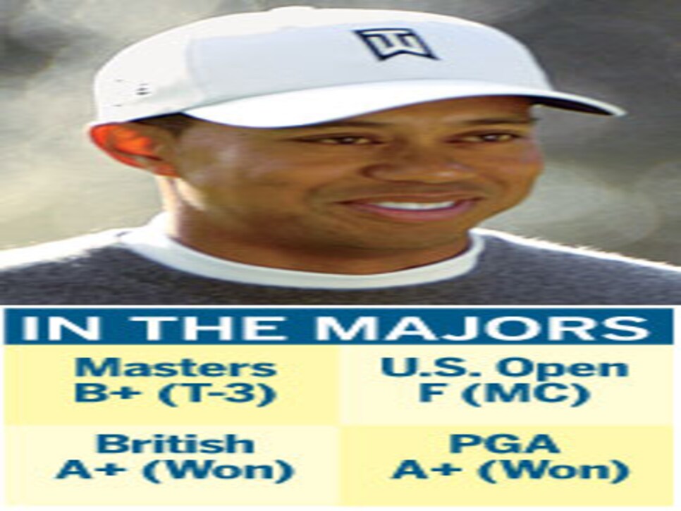 Tiger Woods, Won, 270, (-18)