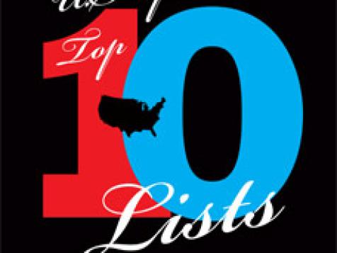 Top 10 U.S. Open Lists