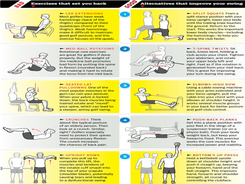 Exercises to improve golf game new arrivals