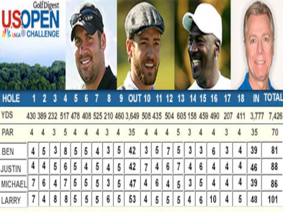 /content/dam/images/golfdigest/fullset/2015/07/21/55adb2b3add713143b4486cc_index-gdusopen_scorecard18_complete.jpg