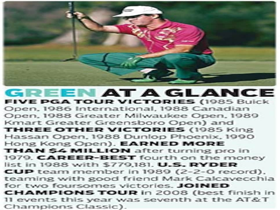 https://golfdigest.sports.sndimg.com/content/dam/images/golfdigest/fullset/2015/07/21/55adb2cab01eefe207f8c6fd_magazine-2009-10-maar05_ken_green.jpg.rend.hgtvcom.966.725.suffix/1588727825378.jpeg