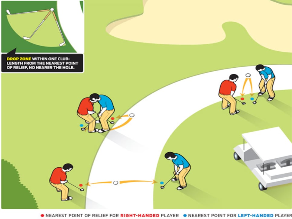 /content/dam/images/golfdigest/fullset/2015/07/21/55adb2fcadd713143b448a4c_magazine-2010-09-maar01_rules_620.jpg