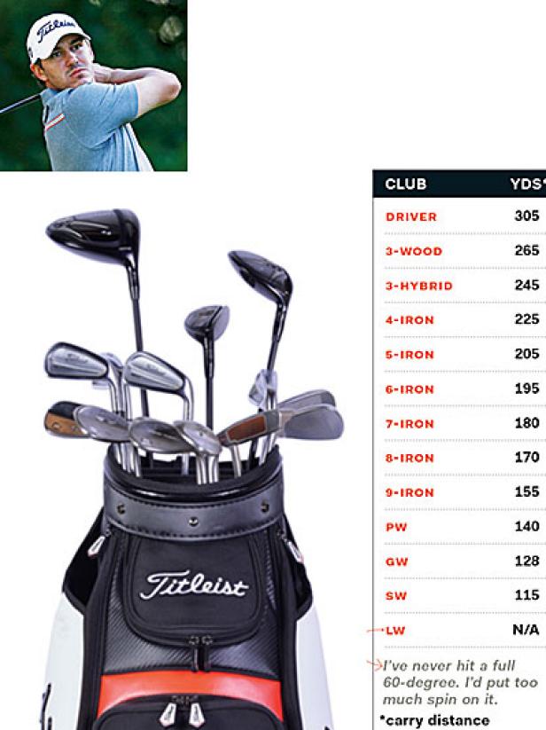 What's In My Bag: Brooks Koepka | Golf Equipment: Clubs, Balls, Bags | Golf  Digest