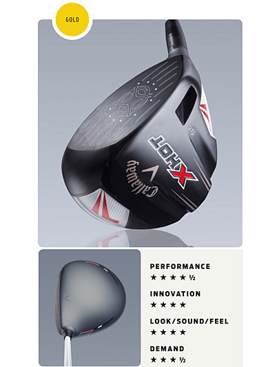 callaway x hot driver 10.5 prices