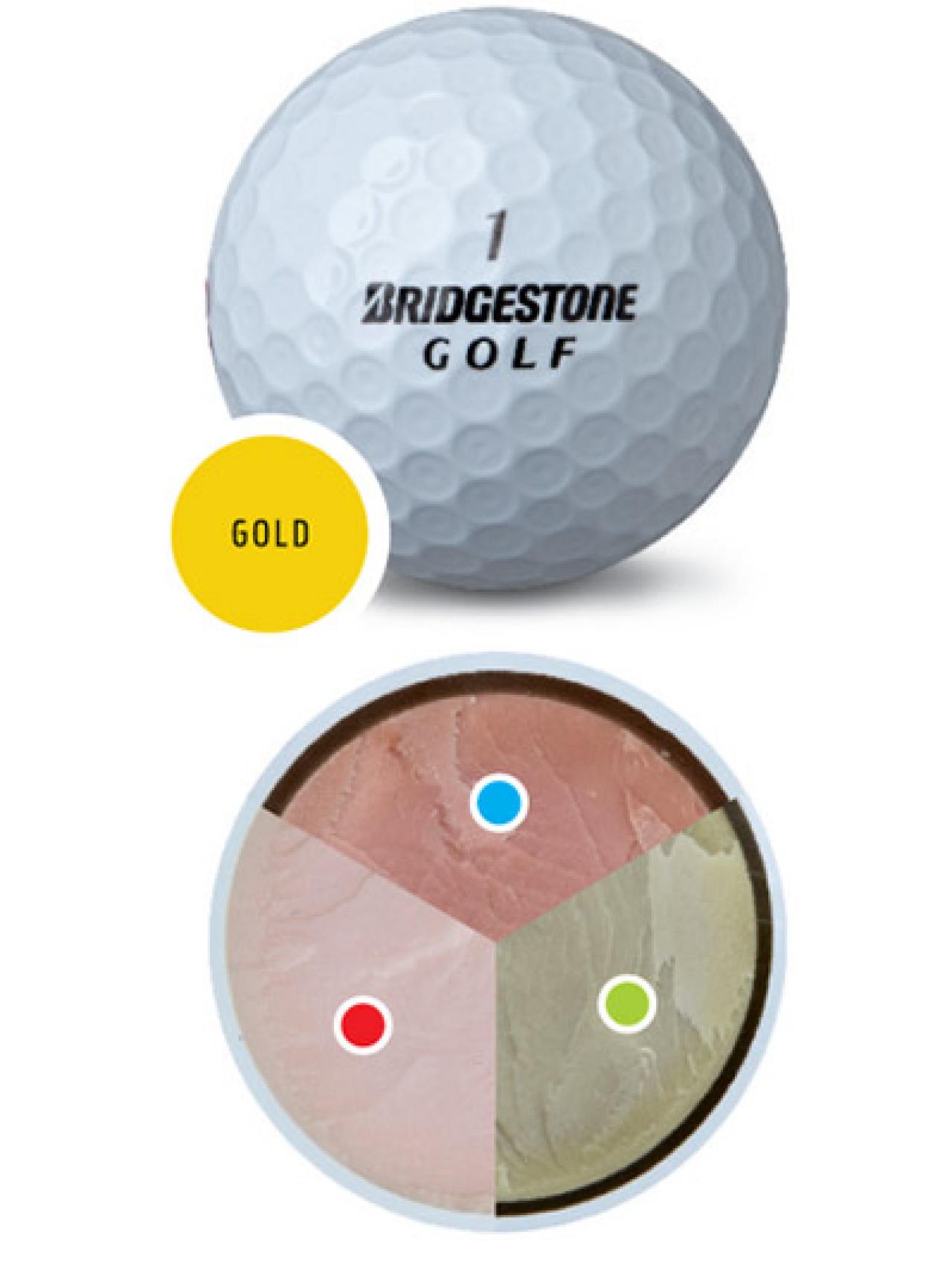 2013 Hot List Golf Balls Equipment Golf Digest