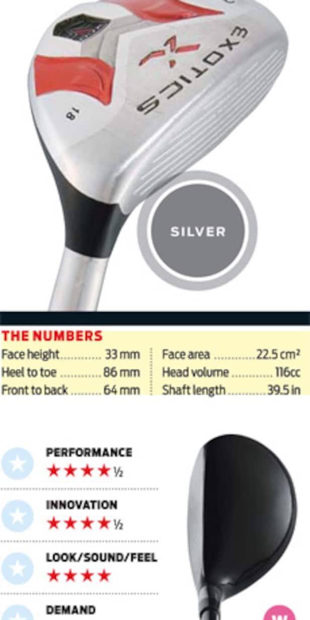 Hot List 2009 Hybrids Golf Equipment Clubs Balls Bags Golf Digest