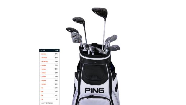 University announces PING as new Golf Kit Partner