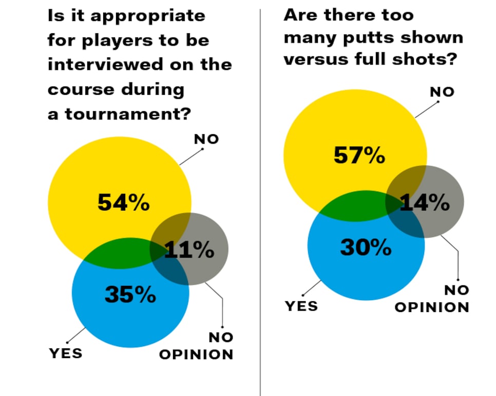 TV-Survey-results-3.jpg