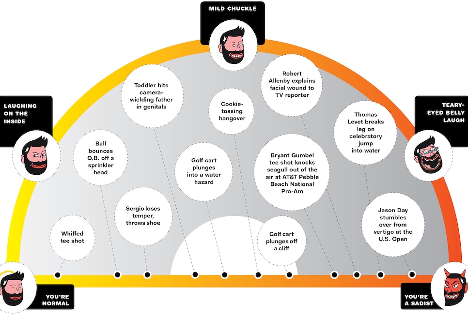 The-Comedy-Issue-Laugh-Meter-Chart.jpg