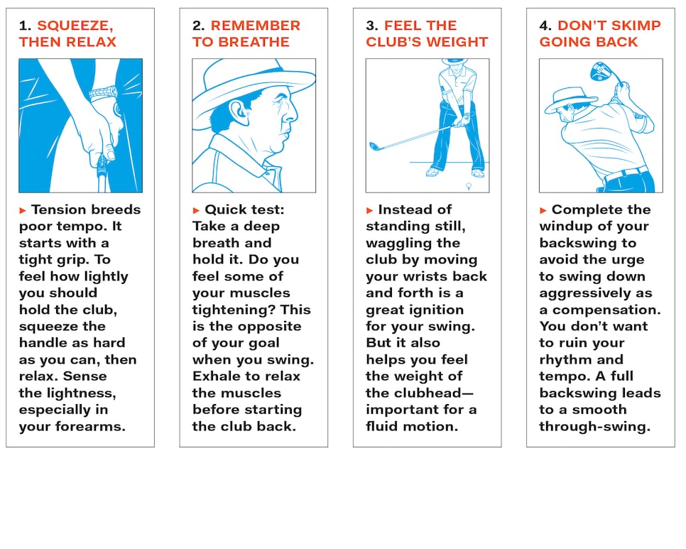 David-Leadbetter-swing-easy-step-by-step-chart.jpg