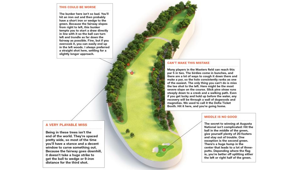 Augusta-National-GC-hole-2-nicklaus-strategy.jpg