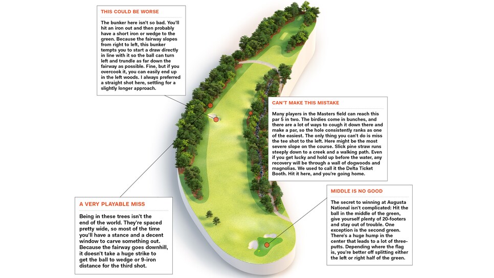 Augusta-National-GC-hole-2-nicklaus-strategy.jpg