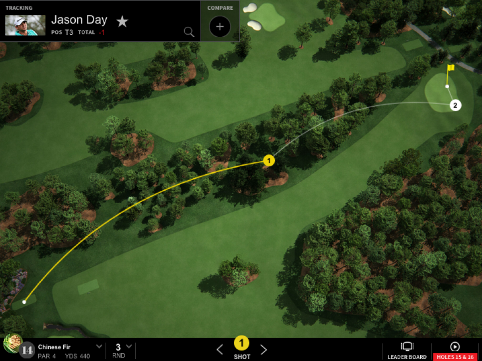 Jason Day 14th hole Saturday Masters.png