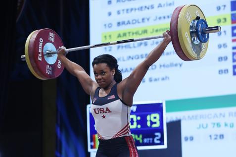Fitness Friday: Should you be doing Olympic lifts?