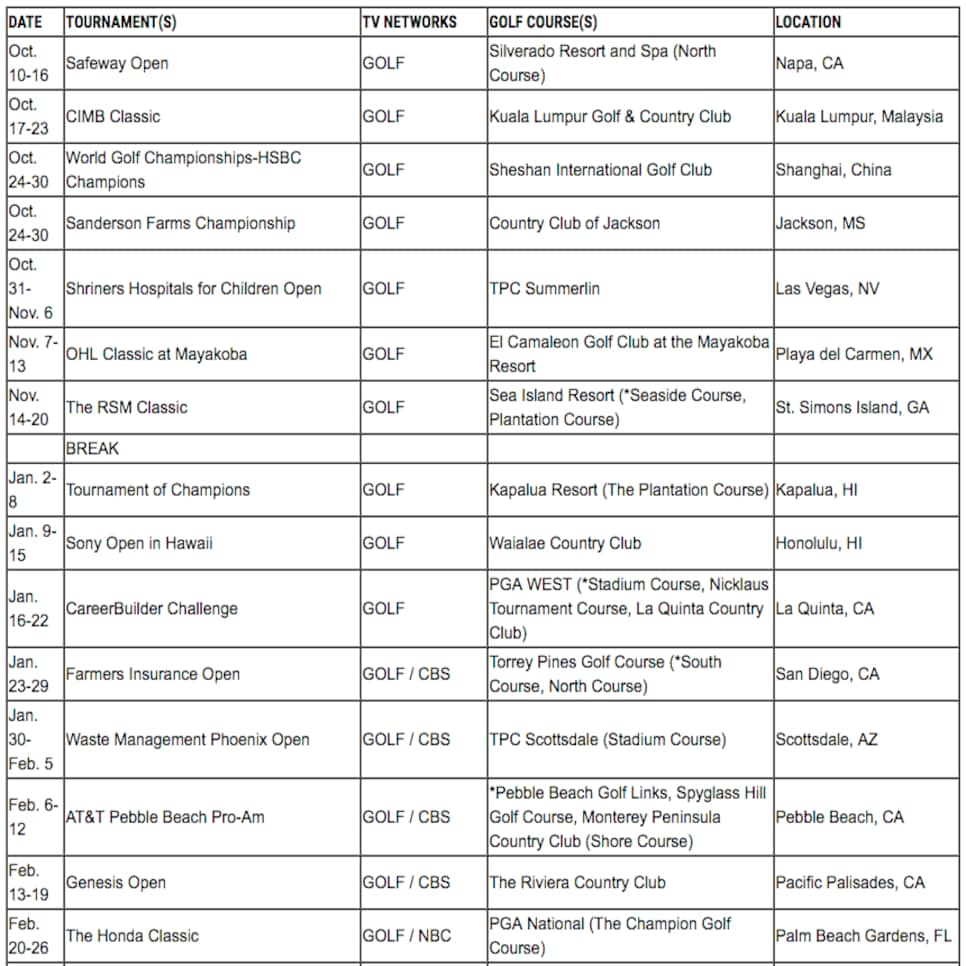 The PGA Tour schedule goes back to normal for 20162017 season This