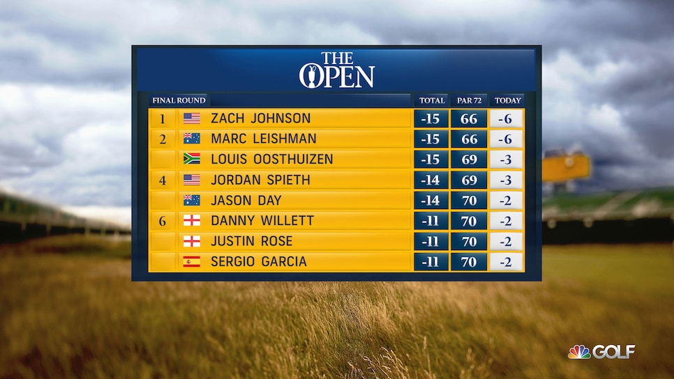 golf european tour leaderboard golf channel