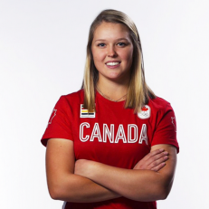 01-brooke-henderson-canadian-olympic-uniform.png