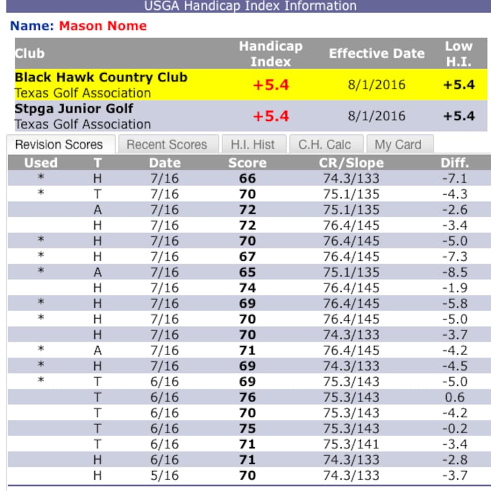 Mason-Nome-Handicap-Index.jpg