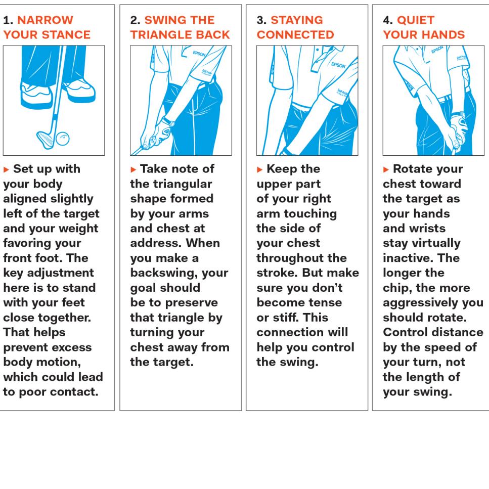 David-Leadbetter-chipping-motion-drill-step-by-step-2.jpg