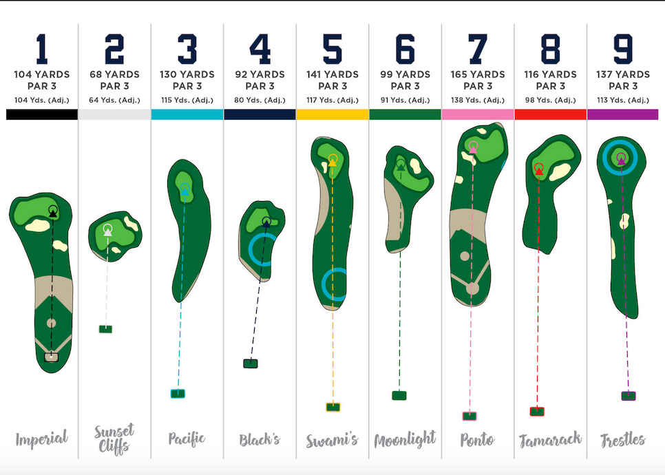 161103-links-petco-scorecard.png