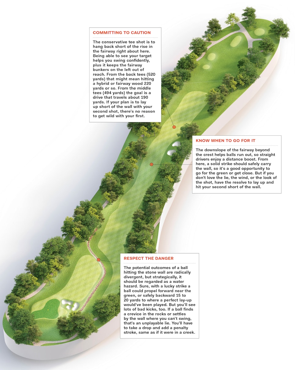 Richland-Country-Club-7th-hole-strategy.jpg