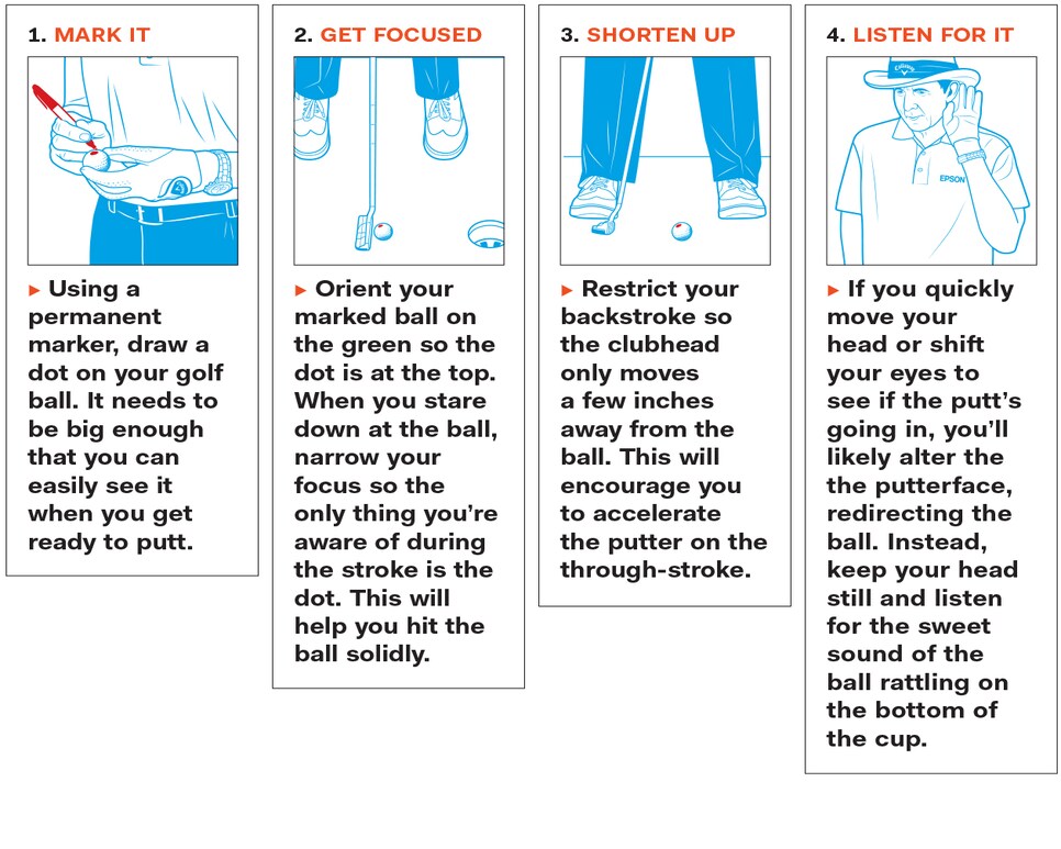 David-Leadbetter-step-by-step-putting-routine.jpg