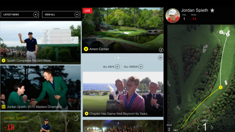 Best Apps For Golfers