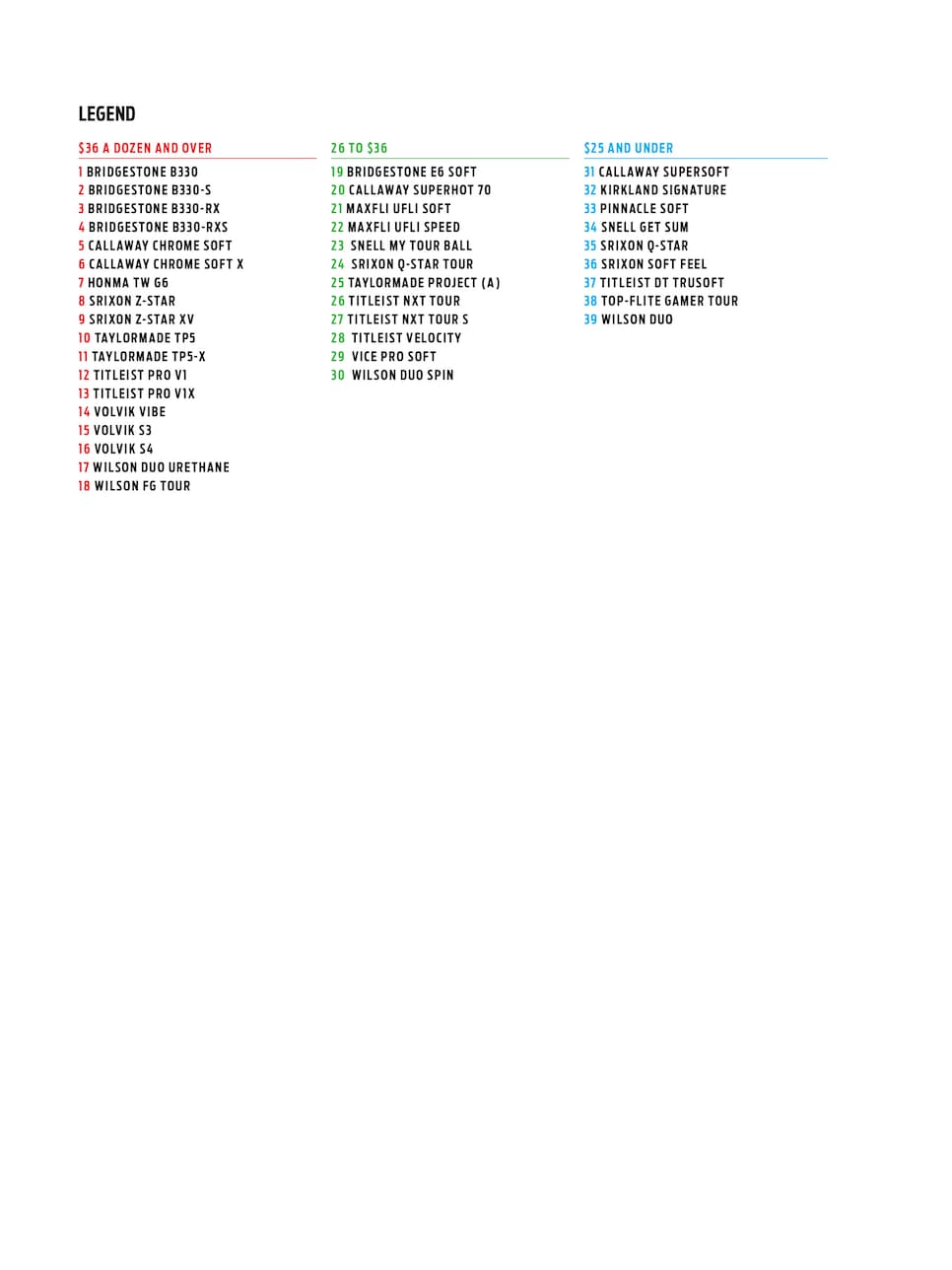 HotList2017BallChart2FINAL2X2.jpeg