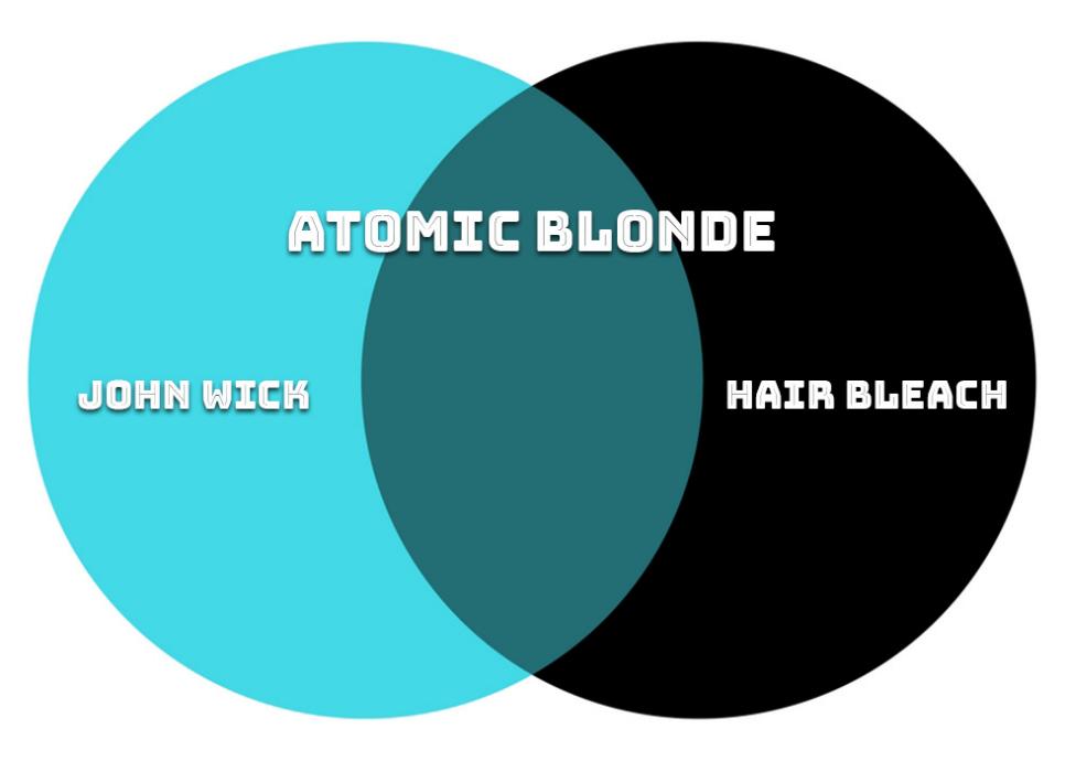 AtomicBlonde.jpg
