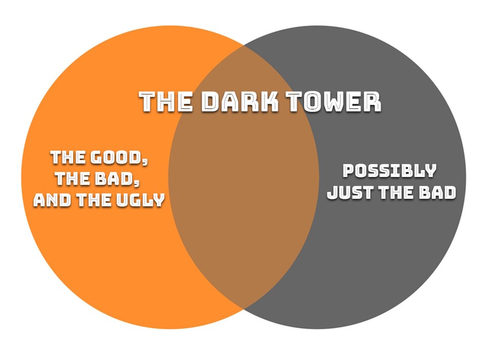 TheDarkTower.jpg