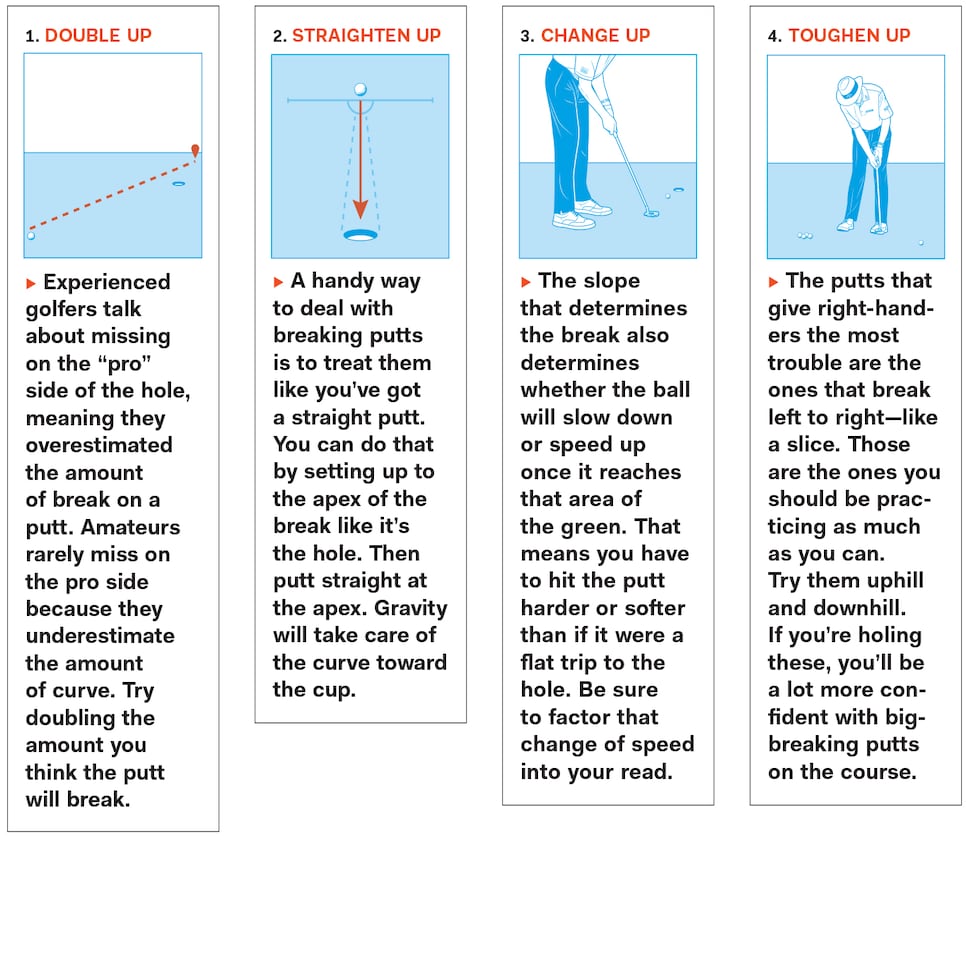 David-Leadbetter-step-by-step-putting.jpg