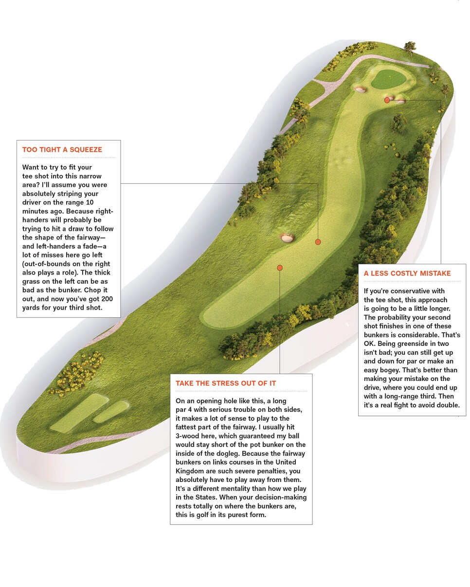 Jack-Nicklaus-Royal-Birkdale-strategy-1st-hole.jpg