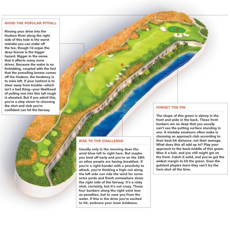Liberty-National-Golf-Club-par-4-18-nicklaus-strategy.jpg