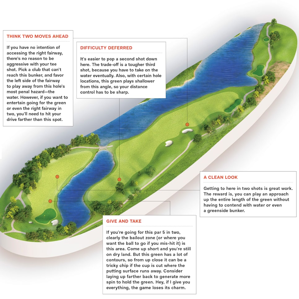 Split Decision Weighing Your Options On A Double Fairway How To