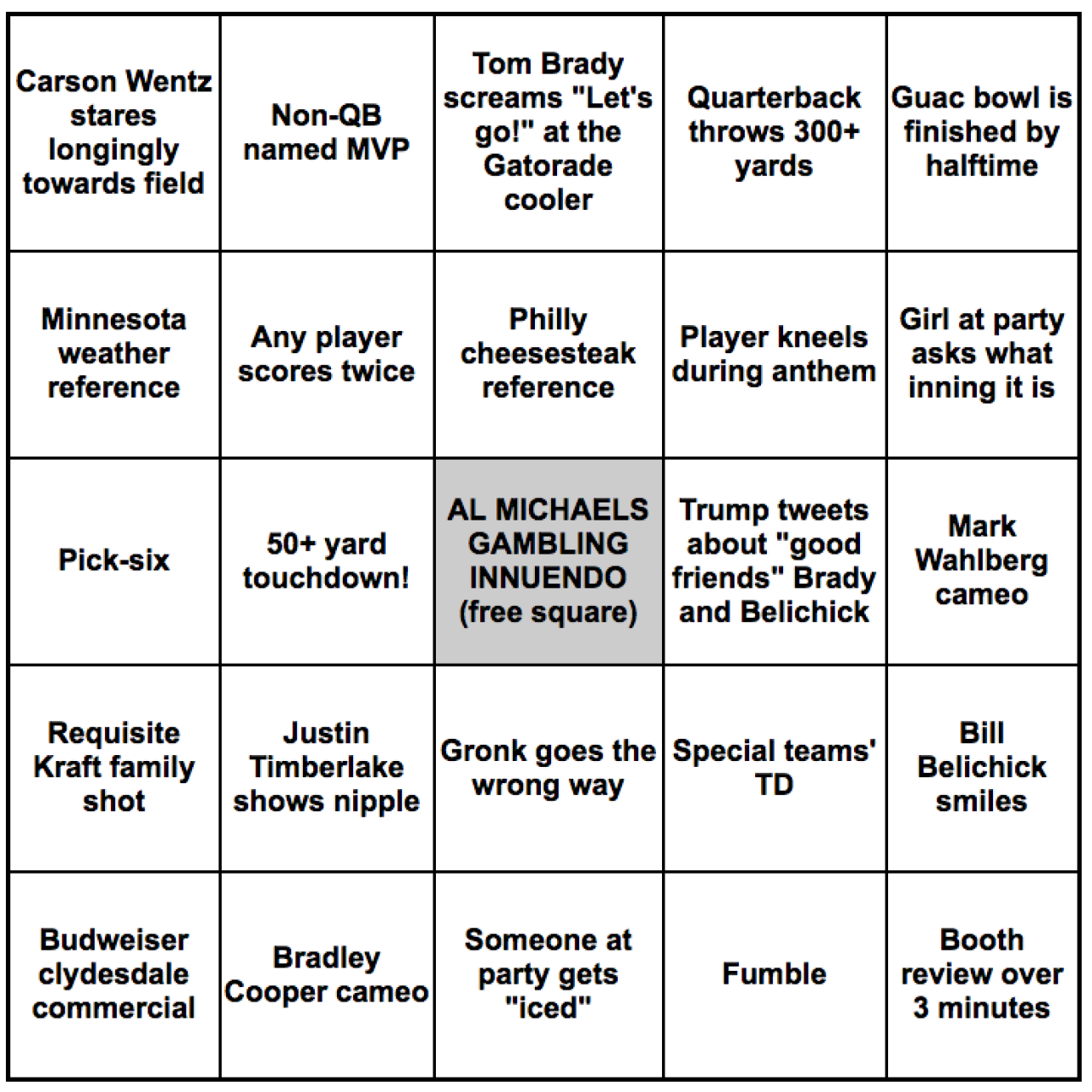 Downloadable 2022 Super Bowl LVI Bingo Boards –