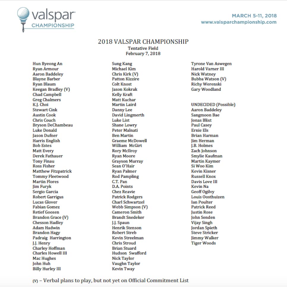 180208-valspar-list.png