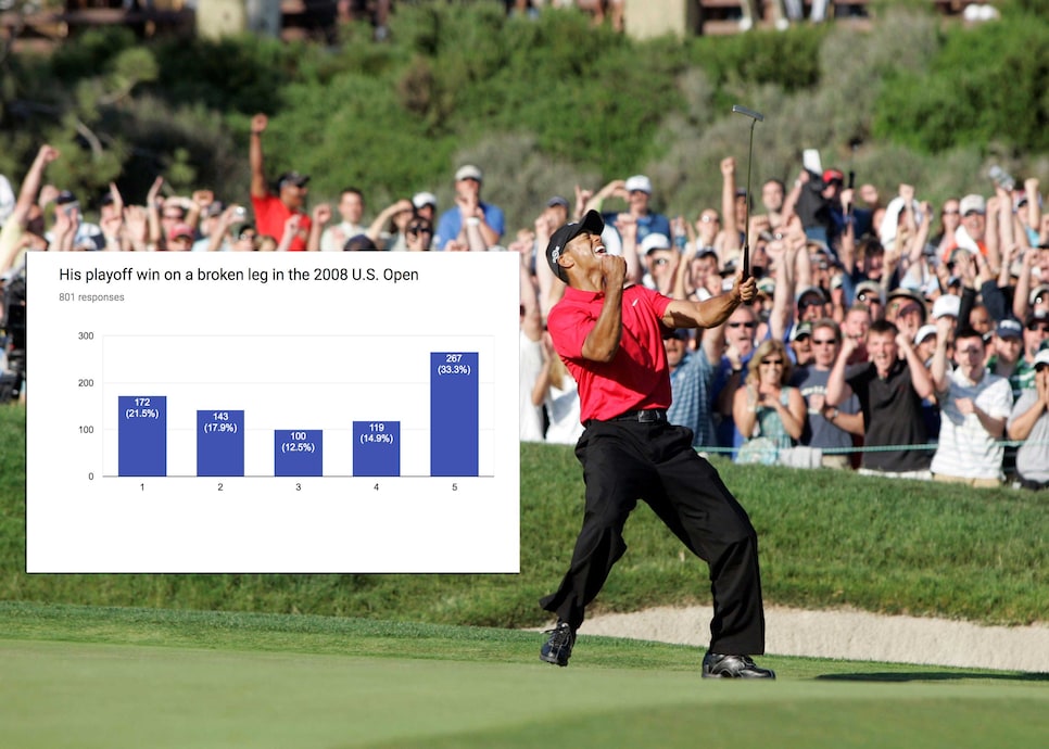 tiger-woods-2008-open.jpg