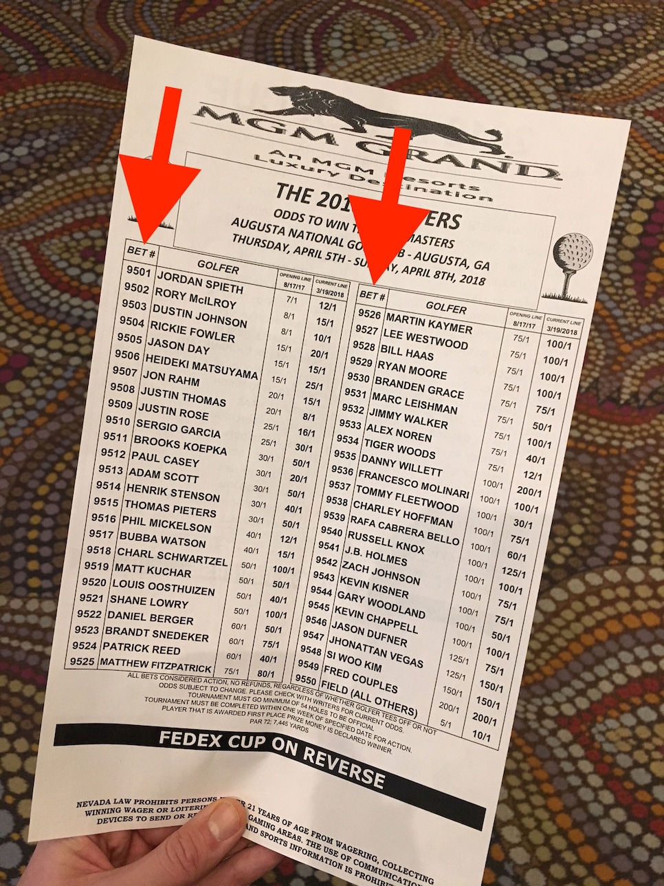 mgm-grand-masters-2018-betting-sheet.jpg