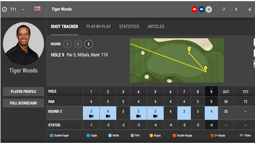 180512-tiger-scorecard.png