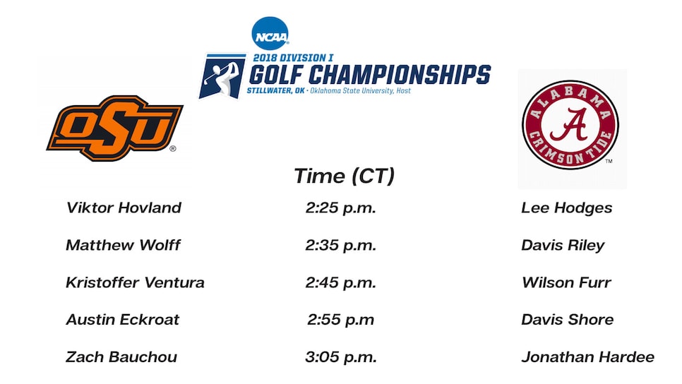 ncaa-championship-2018-finals-pairings-oklahoma-state-alabama.jpg