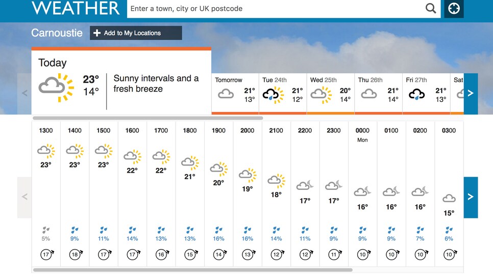 weather-carnoustie-british-open-final-round-2018.jpg