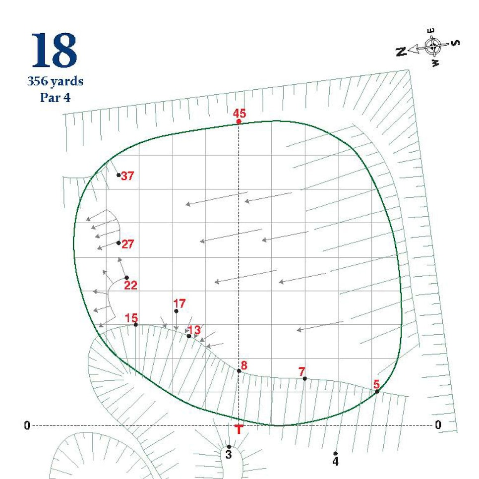 green-reading-traditional-yardage-book-acceptable.jpg