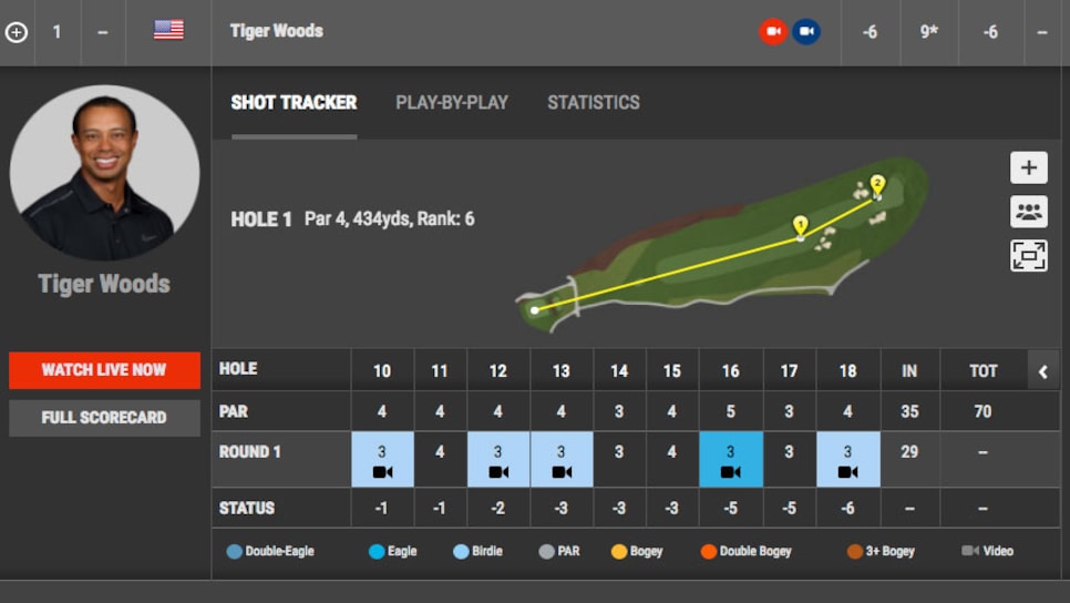 Tiger Woods dazzles with a 62 in the opening round of the BMW