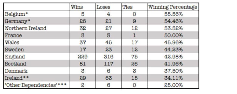 ryder-cup-country-european-breakdown-updated.jpg