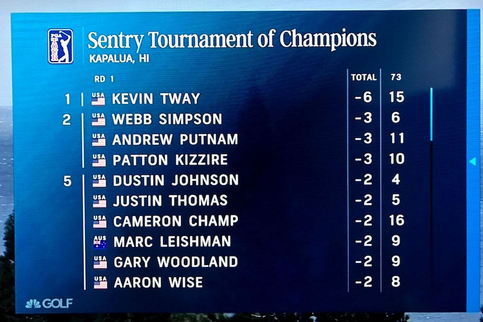 golf-channel-new-graphic-leaderboard.jpg