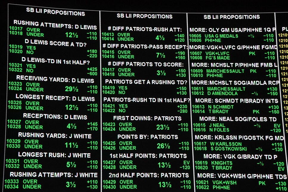 Attention degenerate gamblers: You can already wager on some Super Bowl prop  bets!, This is the Loop