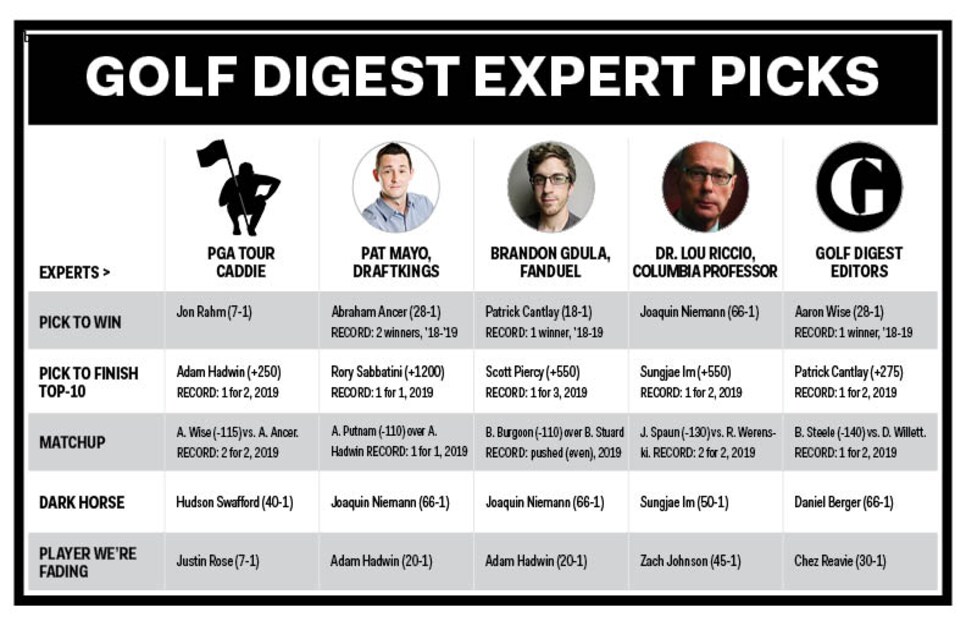 2019 Desert Classic GOLF DIGEST BETTING .jpg