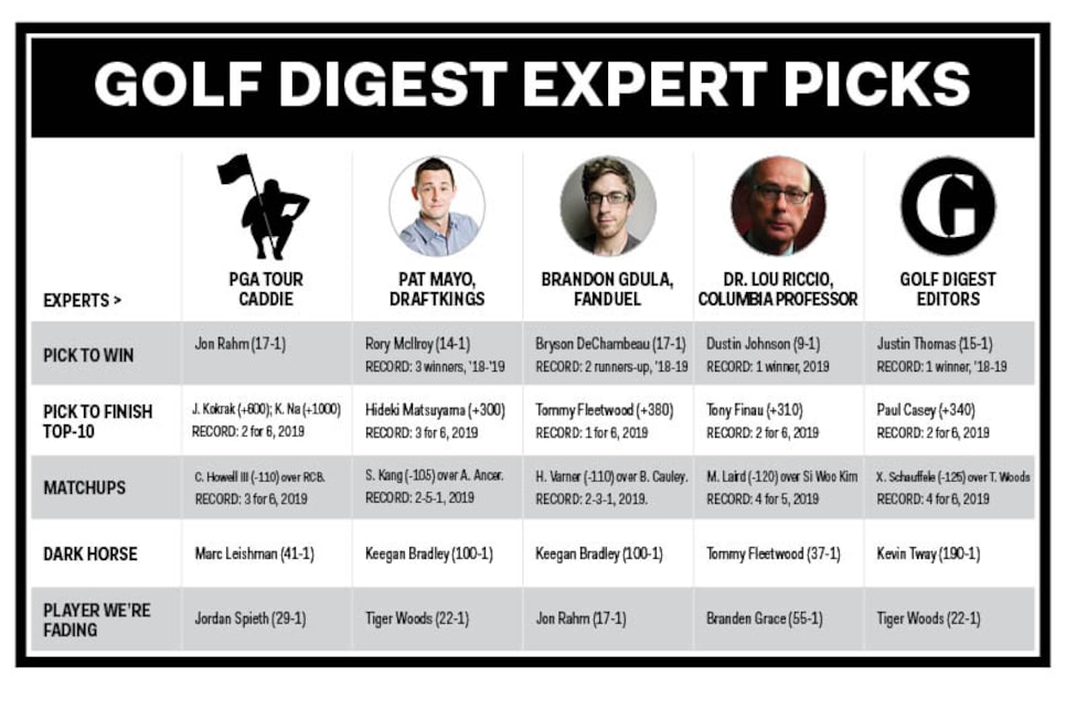 2019 Genesis Open GOLF DIGEST BETTING .jpg