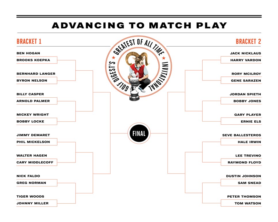 GOAT-BRACKET-2.0.jpg