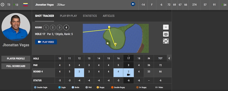 jhonattan-vegas-shot-tracker-17th-long-putt.jpg